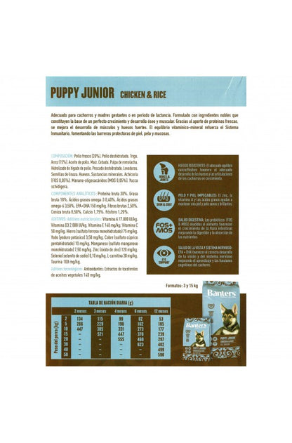 PIENSO BANTERS PUPPY POLLO PARA CACHORROS