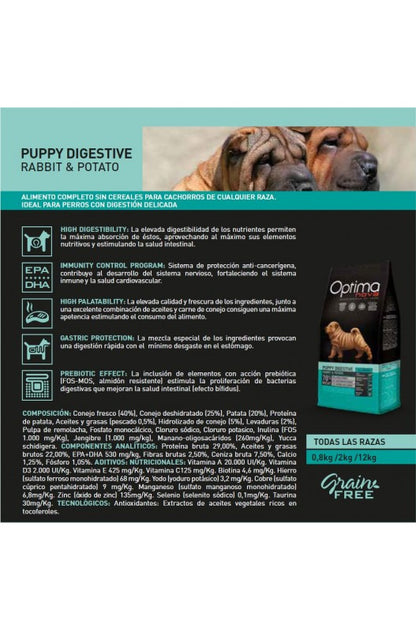 PIENSO OPTIMA NOVA PUPPY DIGESTIVE CONEJO GRAIN FREE 12KG