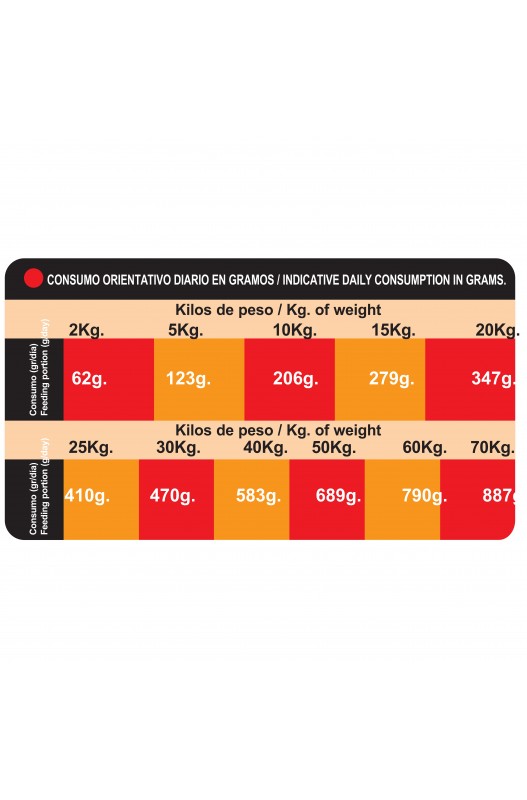 PROCT-DOG ADULT MIX 20KG